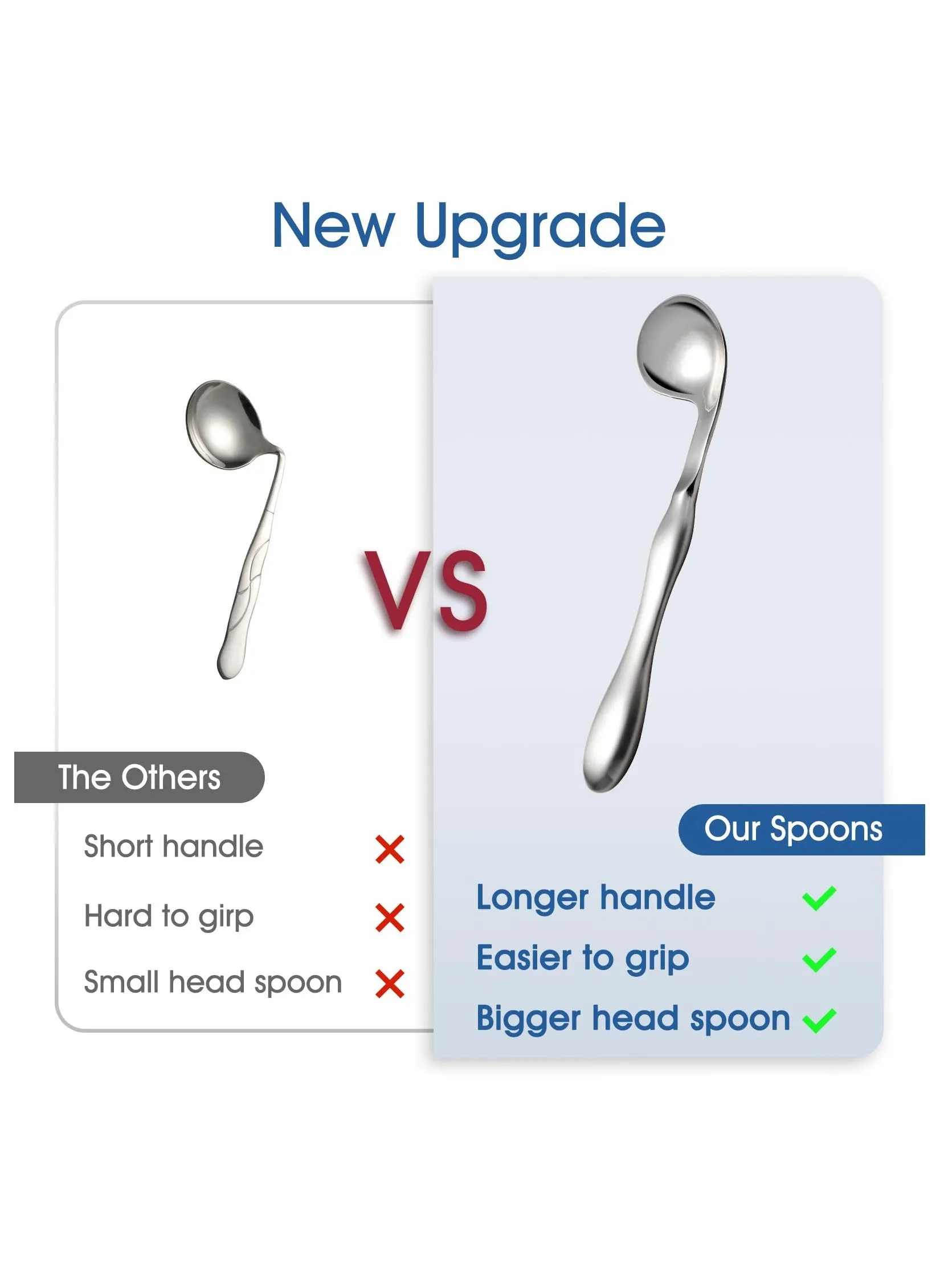 Adaptive Utensils for Elderly, 2pcs Curved Angled Spoon, Weighted Utensils for Hand Tremors, Arthritis, Parkinson's or Elderly Use, Easy Grip Handles-2