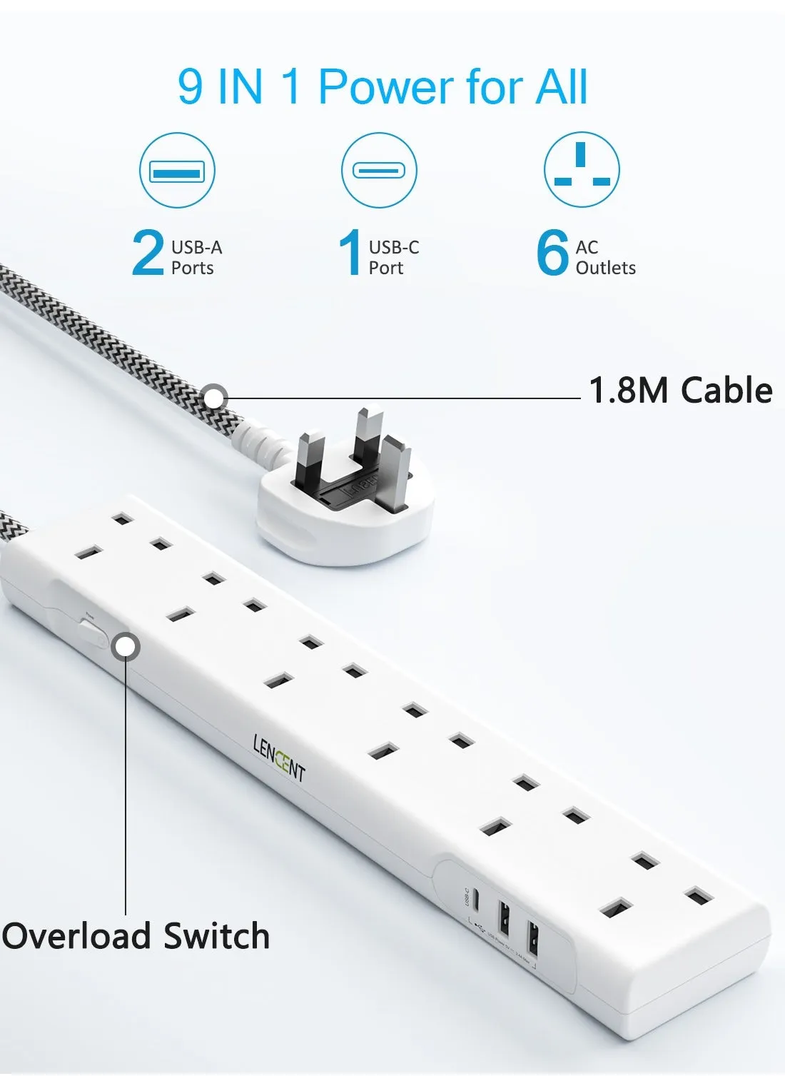 LENCENT وصلة تمديد مع منفذ USB C ، 3250 واط 13 أمبير ، 6 منافذ توصيل الطاقة مع 1 USB-C و 2 USB ، وصلة تمديد متعدد الطاقة مع سلك تمديد مضفر 1.8 متر للمنزل والمكتب ، أبيض-2