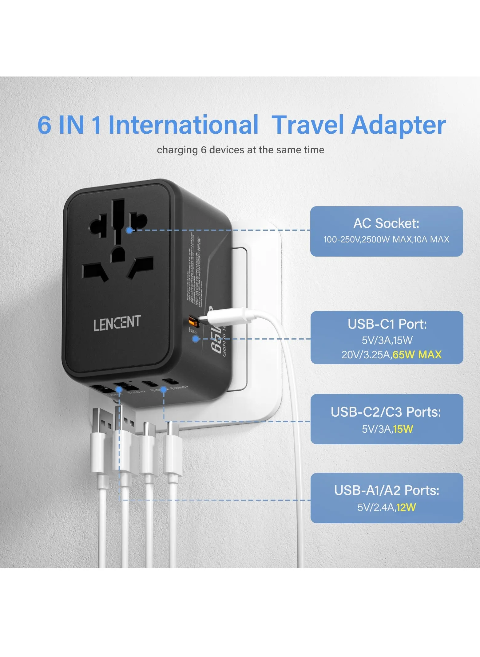 محول السفر العالمي LENCENT، شاحن GaN III 65W الدولي مع منفذي USB و3 محول شحن سريع USB-C PD، شاحن حائط عالمي من النوع A/C/G/I (الولايات المتحدة الأمريكية/المملكة المتحدة/الاتحاد الأوروبي/أستراليا)-2