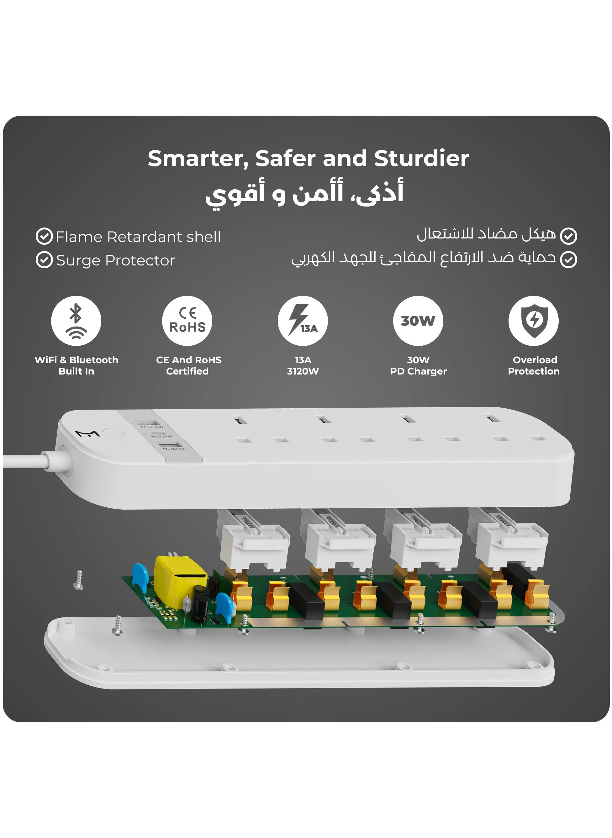 باور-لنك من لوميف، توصيلة كهربائية ذكية مزودة بواي فاي وحماية من التيار الزائد، تتحمل حتي 13 أمبير، بها شاحن سريع 30 واط، تدعم التحم من التطبيق و الاتمتة، متوافقة مع أليكسا-2