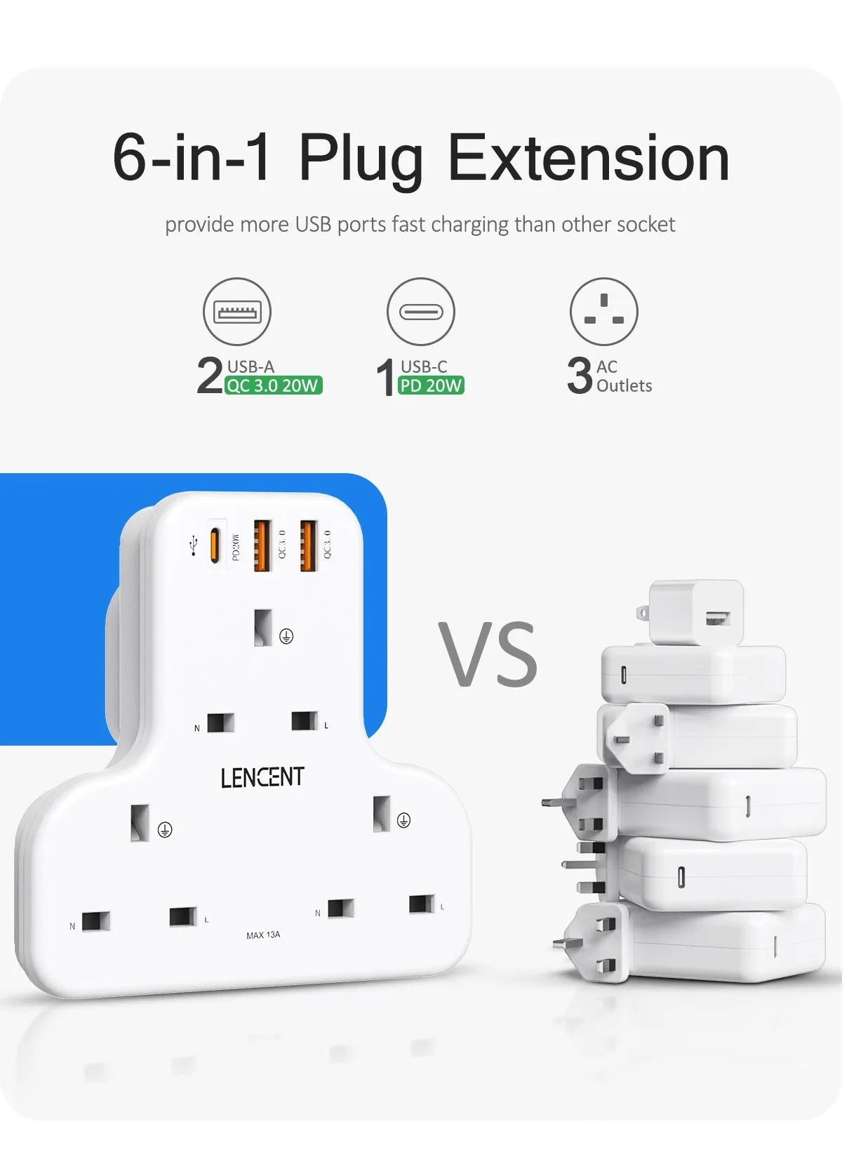 تمديد قابس متعدد من LENCENT ، محول 3 مقابس 3 طرق ، محول مخرج للمكعب الكهربائي 6 في 1 ، PD & QC 3.0 شاحن جداري USB 20 وات ، مقبس موسع للمنزل والمكتب والمطبخ ، 13A 3250W-2