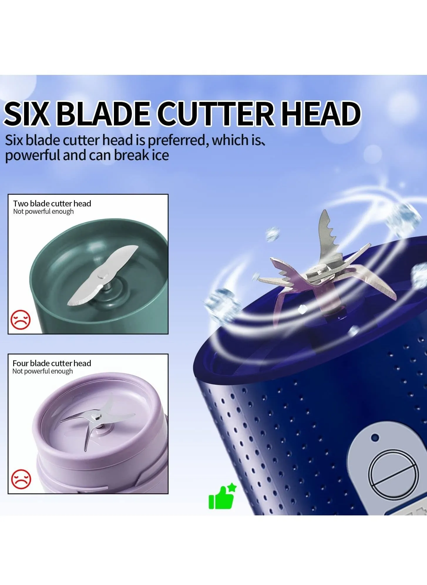 الخلاط المحمول، الخلاط الشخصي المحمول للسموذي والهزاز، Powerful 3D Blades USB Recharable Juicer Cup-2