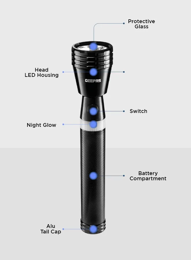 مصباح يدوي LED محمول أسود-2