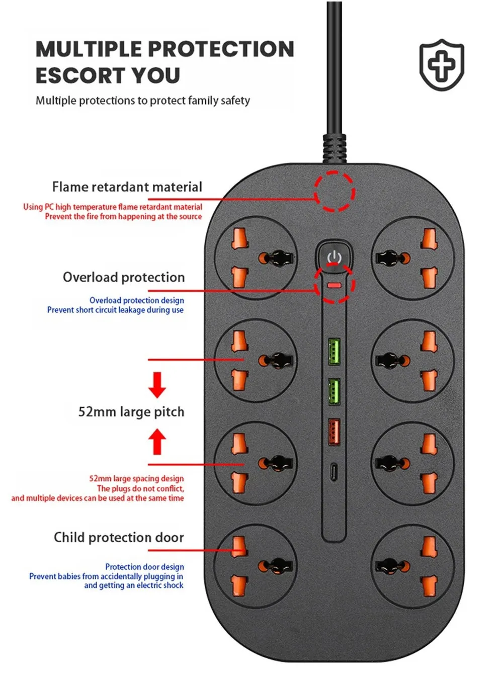 قطاع الطاقة شاحن سريع Multiprise المنزل الذكي تمديد مقبس كهربائي نوع C مقبس الطاقة منفذ USB للهاتف الكمبيوتر شحن أجهزة متعددة-2