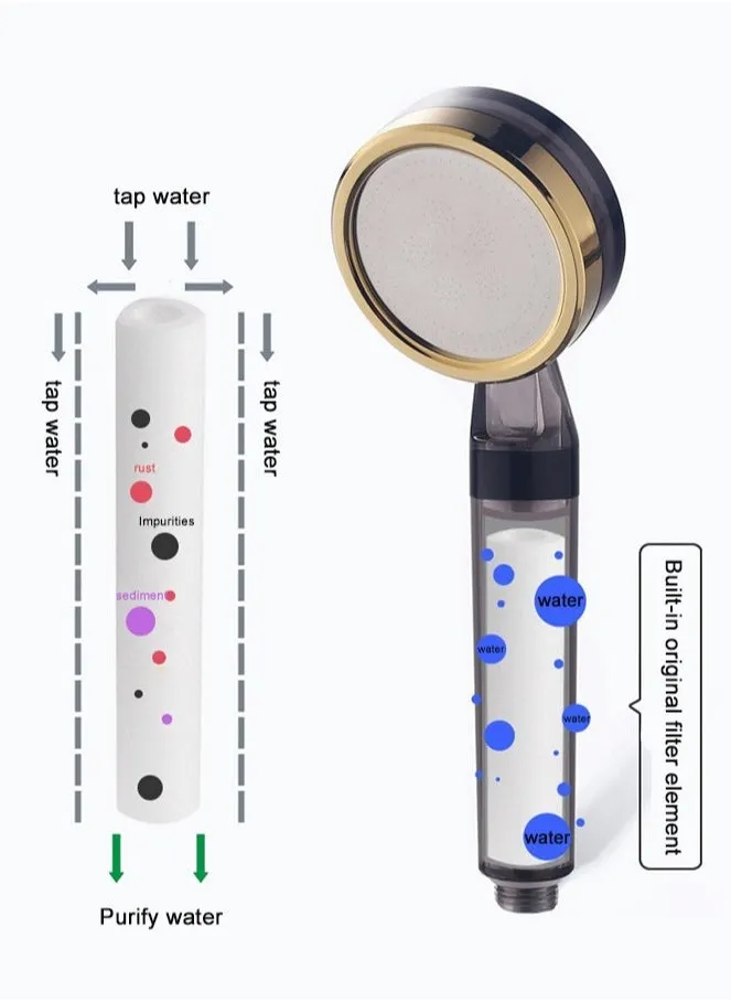 رأس دش بفلتر قطن PP، تنقية المياه، الضغط وتوفير المياه، دش تدليك الأيونات السالبة، مناسب للأمهات والأطفال-2